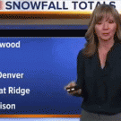 Weather lady starts dancing when camera falls